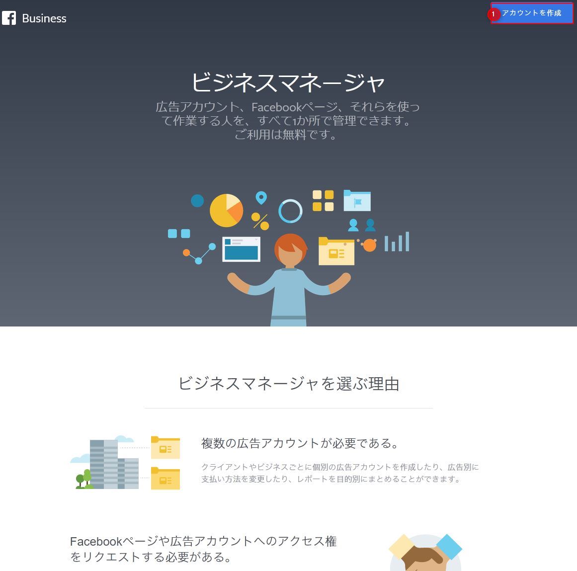 facebookビジネスマネージャー アカウント取得