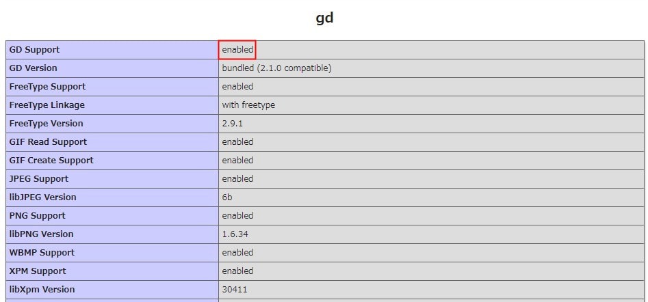 phpinfoの確認点GD