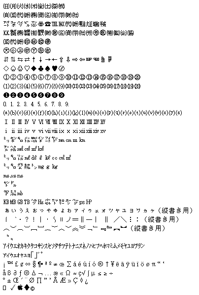 機種依存文字